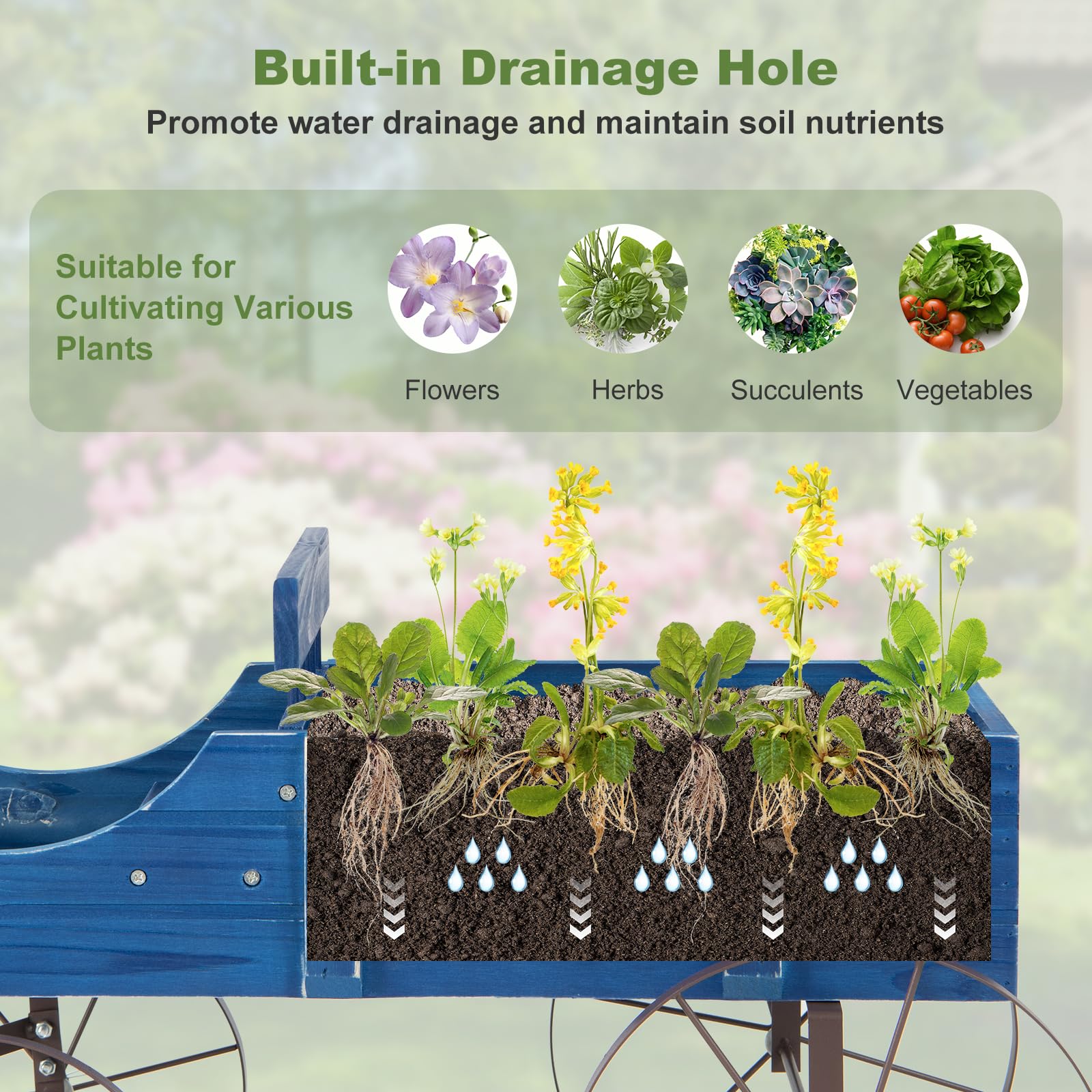 24.5" x 13.5" x 24" Wooden Wagon Planter, Decorative Garden Planter Box with 2 Planting Sections, Wheels, Handle, Small Decorated Cart