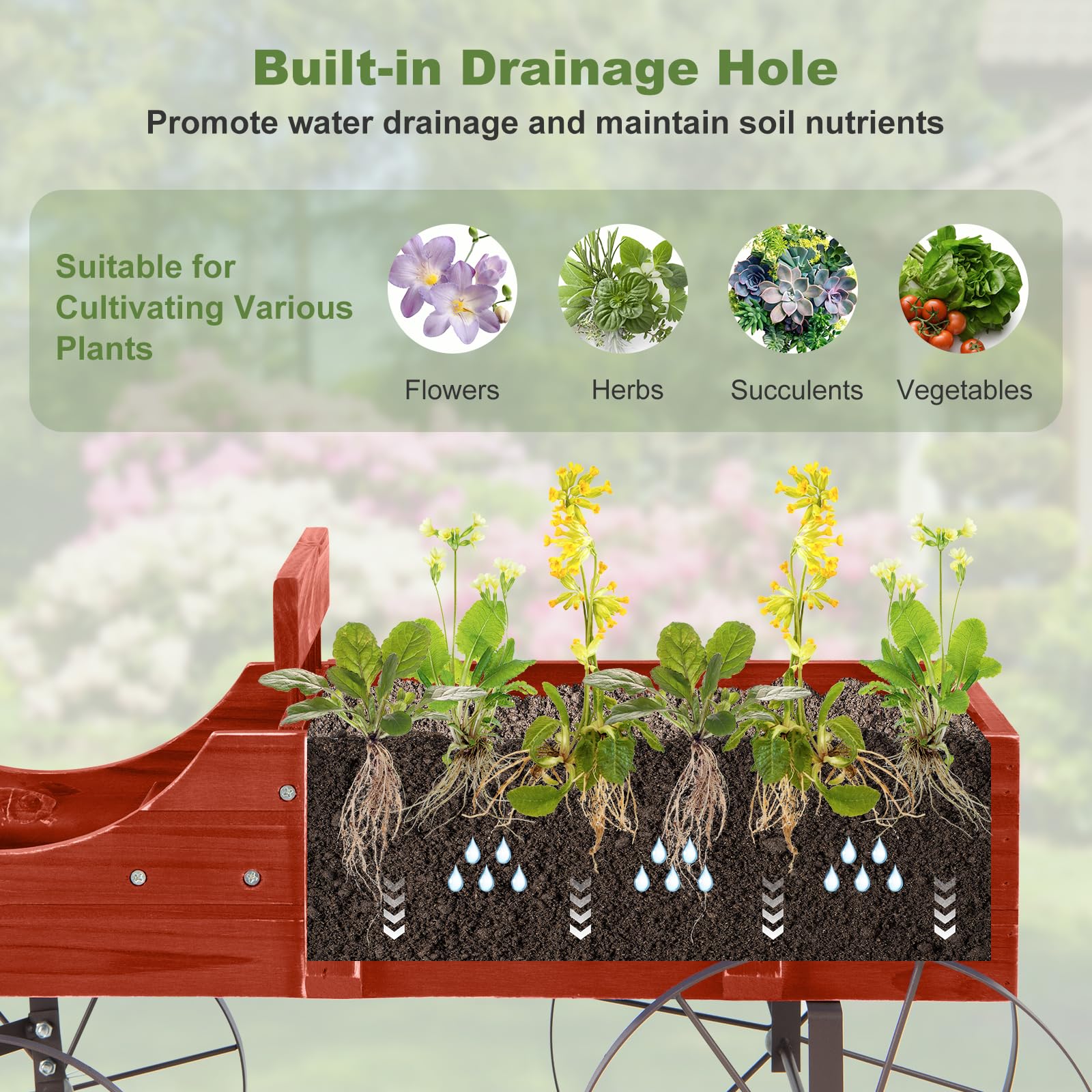 24.5" x 13.5" x 24" Wooden Wagon Planter, Decorative Garden Planter Box with 2 Planting Sections, Wheels, Handle, Small Decorated Cart