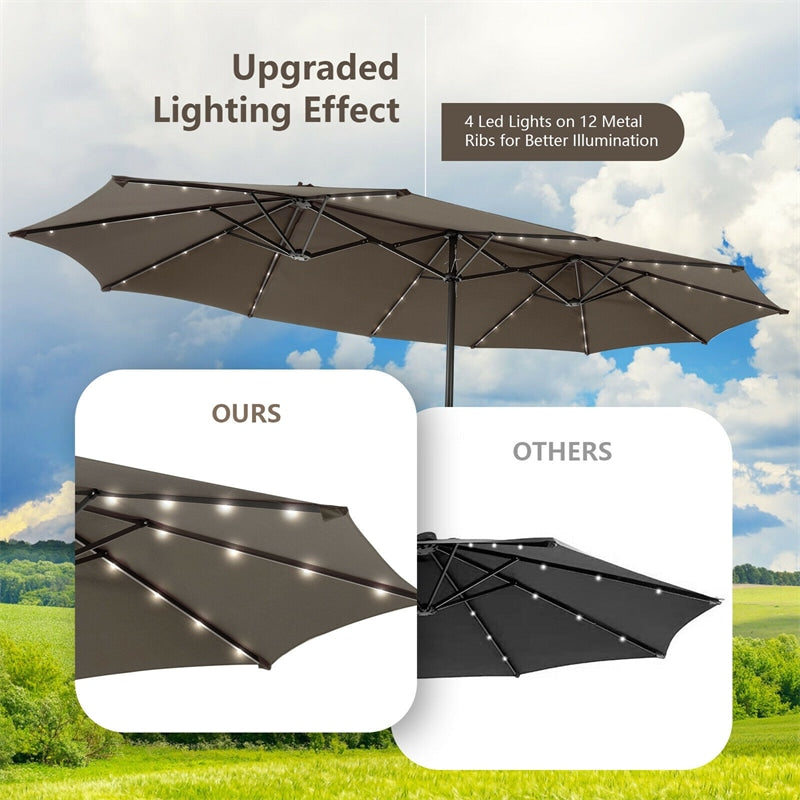 15FT Double-Sided Patio Umbrella with 48 Solar LED Lights & Crank, 12 Ribs Large Outdoor Market Umbrella for Poolside, Garden & Backyard