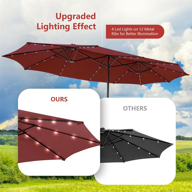 15FT Double-Sided Patio Umbrella with 48 Solar LED Lights & Crank, 12 Ribs Large Outdoor Market Umbrella for Poolside, Garden & Backyard