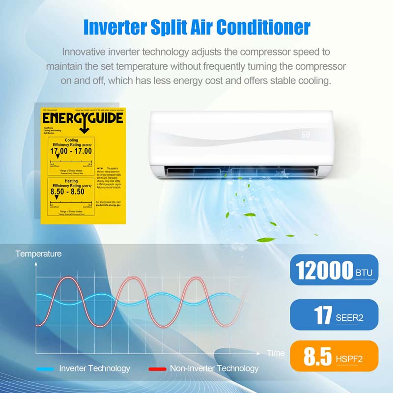 12000BTU Ductless Mini Split Air Conditioner 208-230V 17 SEER2 Wall-Mounted Inverter AC Unit with Heat Pump