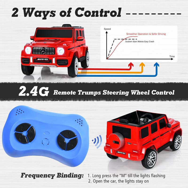12V Kids Ride On Car, Licensed Mercedes-Benz G63 Battery Powered Electric Toy Car with Spring Suspension
