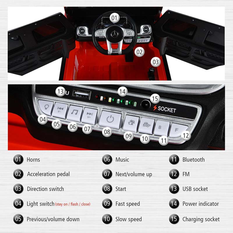 12V Kids Ride On Car, Licensed Mercedes-Benz G63 Battery Powered Electric Toy Car with Spring Suspension