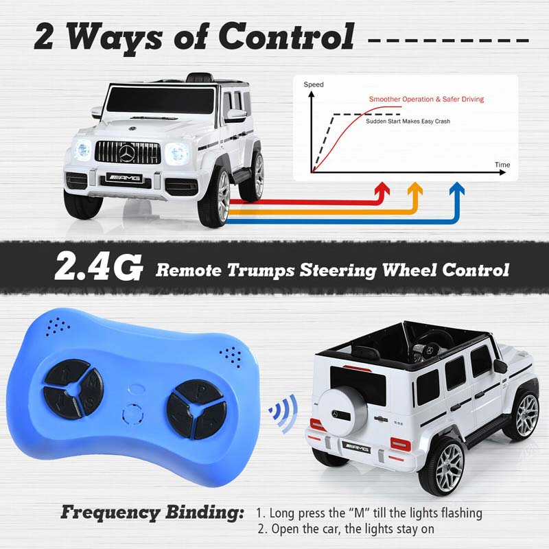 12V Kids Ride On Car, Licensed Mercedes-Benz G63 Battery Powered Electric Toy Car with Spring Suspension