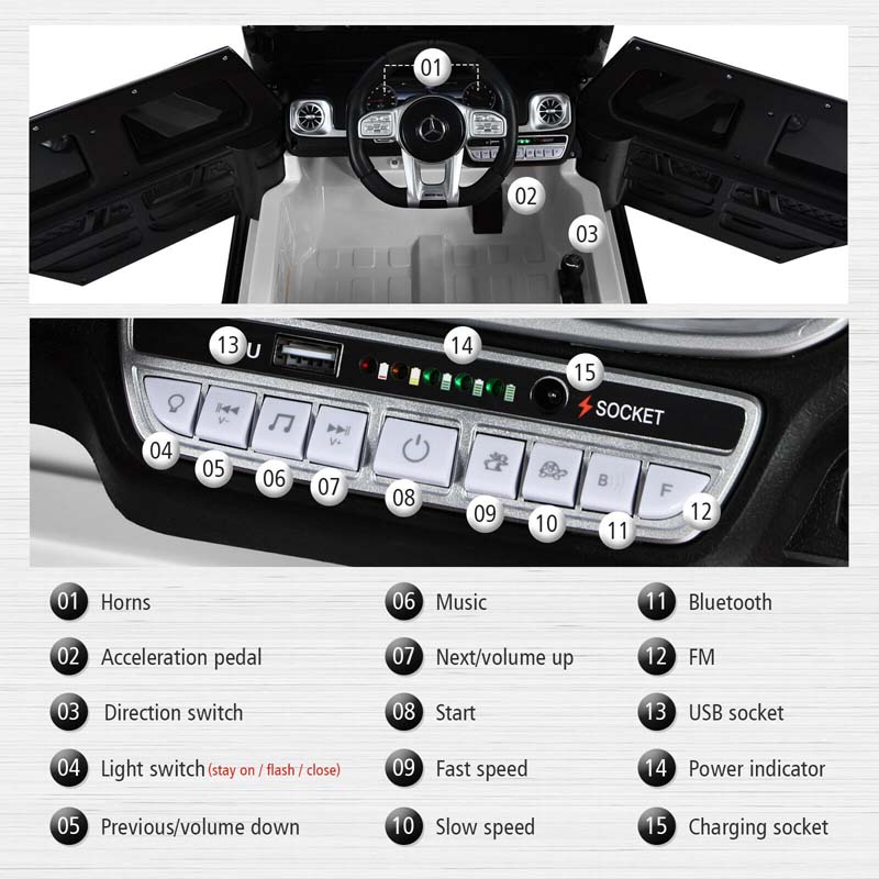 12V Kids Ride On Car, Licensed Mercedes-Benz G63 Battery Powered Electric Toy Car with Spring Suspension