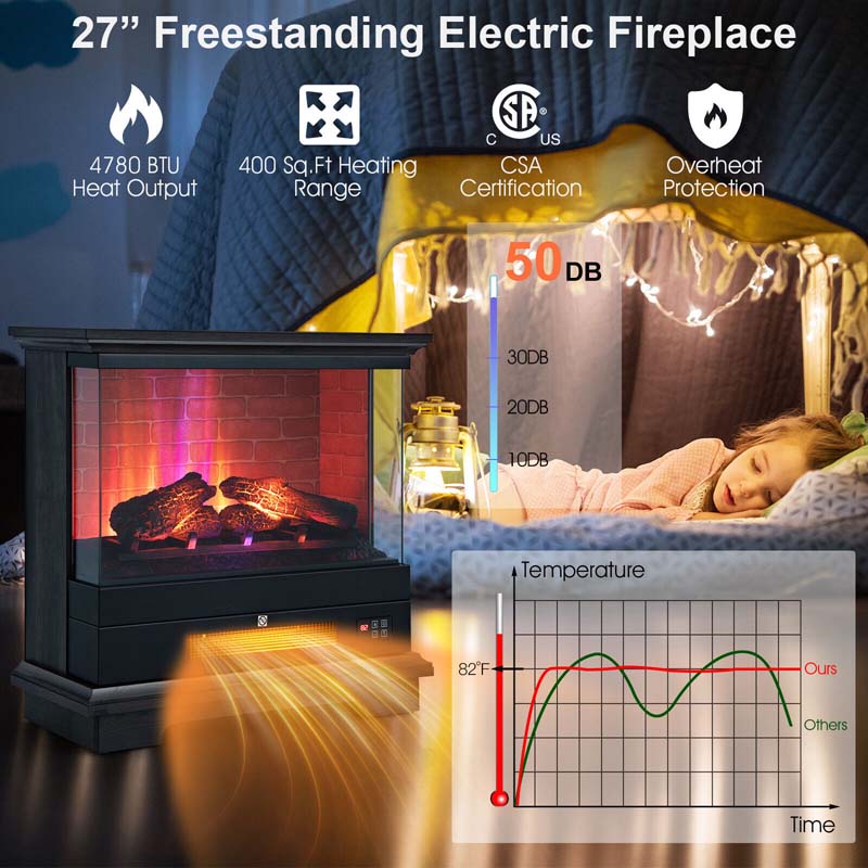 27" Freestanding Fireplace, 1400W Electric Fireplace Heater with 3-Level Vivid Flame & Thermostat Control