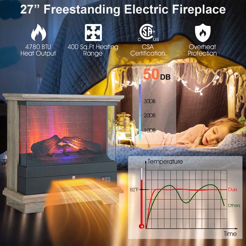 27" Freestanding Fireplace, 1400W Electric Fireplace Heater with 3-Level Vivid Flame & Thermostat Control