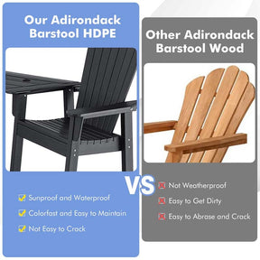 Set of 2 Tall Adirondack Chair, HDPE Adirondack Barstools with Middle Connecting Tray & Umbrella Hole