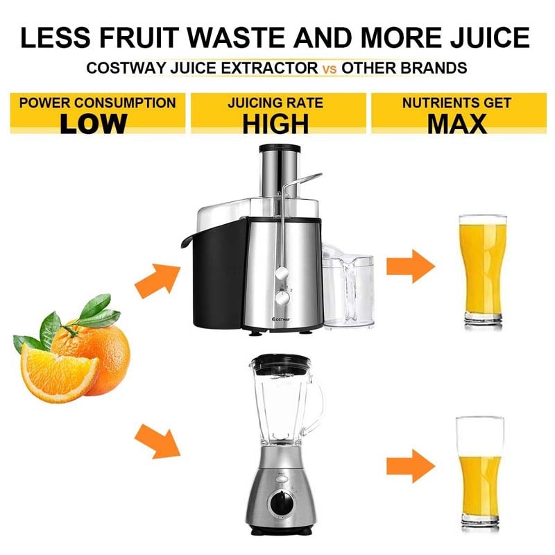 Centrifugal Juicer, 700W Masticating Juicer Extractor, Stainless Steel Juicer Machines with 75mm Wide Mouth, 2 Speed Modes