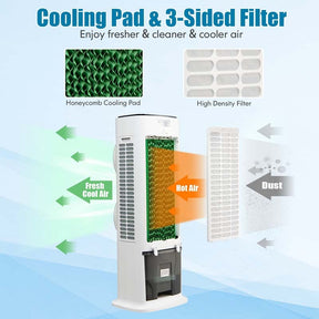 3-in-1 Evaporative Air Cooler Fan, Portable Quiet Swamp Cooler with 5 Speeds, 9H Timer, 2.4 Gal Water Tank