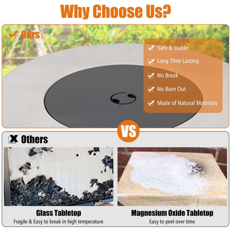 36" Concrete Round Propane Fire Pit Table, 50000 BTU Outdoor Gas Fire Table with Lava Rocks & Cover