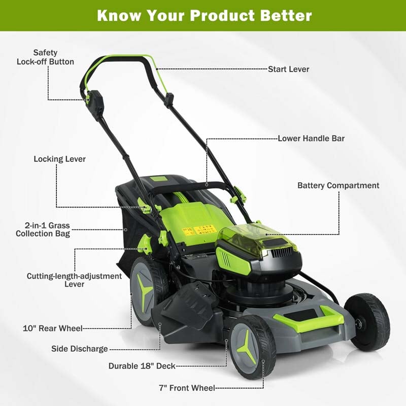40V 18" Brushless Cordless Lawn Mower, Folding Design, 6 Mowing Heights, 50L Grass Bag, Two 4.0Ah Battery Packs and Fast Chargers Included