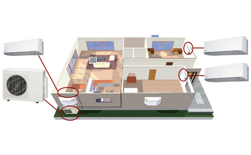 Optimal Mini Split AC Sizing: A Pro's Guide to Efficiency & Comfort ...