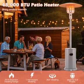 48,000 BTU Propane Outdoor Heater, Round Patio Heater with Stainless Steel Burner, Tip-Over, Flame-Out Protection, Wheels, CSA Certificated