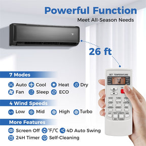 Energy Star 18000 BTU Mini Split Air Conditioner & Heater, 21 SEER2 208-230V Inverter Split AC Unit with Heat Pump for Rooms up to 1250 Sq.Ft
