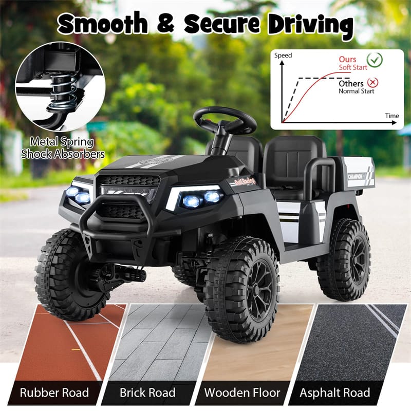 24V 4WD 2-Seater Kids Golf Cart with Sun Shade, Storage Trunk & Remote Control, LED Lights, Electric Ride on Toy Car for Boys Girls Ages 3+