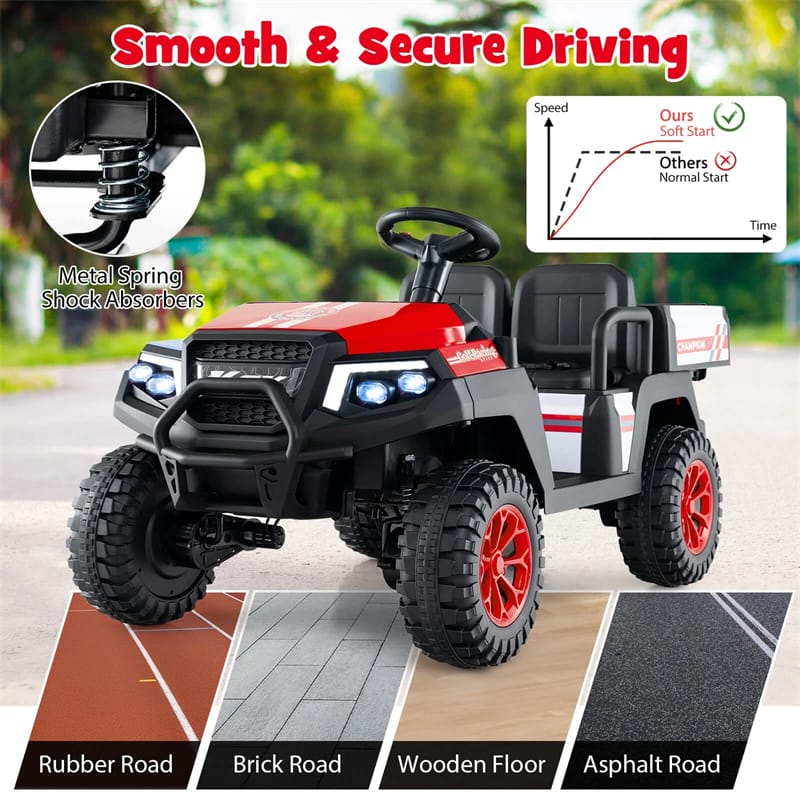 24V 4WD 2-Seater Kids Golf Cart with Sun Shade, Storage Trunk & Remote Control, LED Lights, Electric Ride on Toy Car for Boys Girls Ages 3+