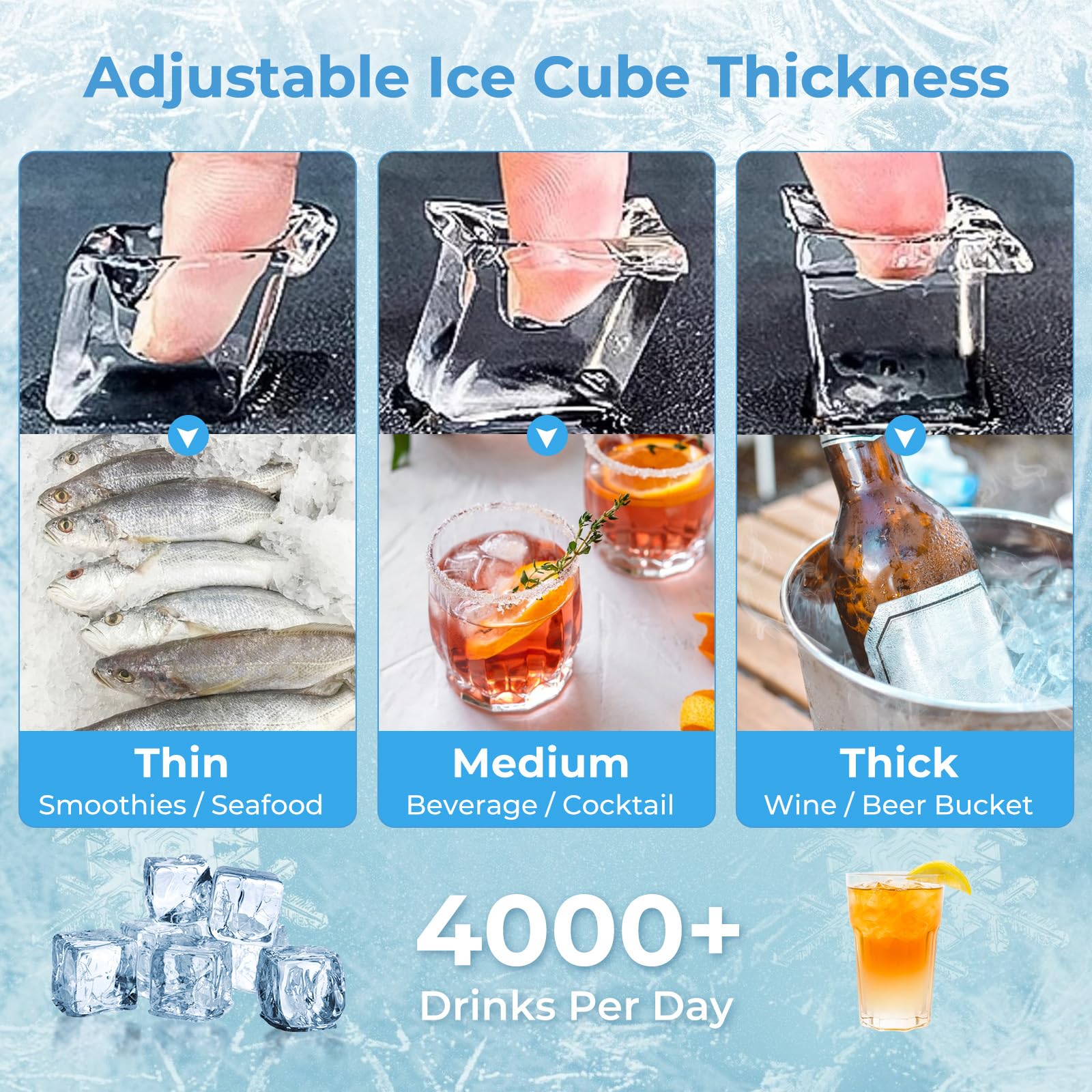 418 LBS/24H Commercial Ice Maker Machine with 200 LBS Storage Bin, 192PCS Ice Cubes in 11-20 Mins, ETL Approved Industrial Ice Machine