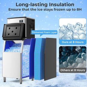 418 LBS/24H Commercial Ice Maker Machine with 200 LBS Storage Bin, 192PCS Ice Cubes in 11-20 Mins, ETL Approved Industrial Ice Machine