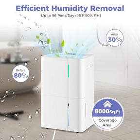 96 Pints Dehumidifier for Home, 5500 Sq. Ft Dehumidifier w/3 Modes, 24H Timer, 3-Color Indicator, Child Lock & Drain Hose, Energy Efficient Dehumidifier for Bathroom, Bedroom, Basement