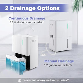 96 Pints Dehumidifier for Home, 5500 Sq. Ft Dehumidifier w/3 Modes, 24H Timer, 3-Color Indicator, Child Lock & Drain Hose, Energy Efficient Dehumidifier for Bathroom, Bedroom, Basement