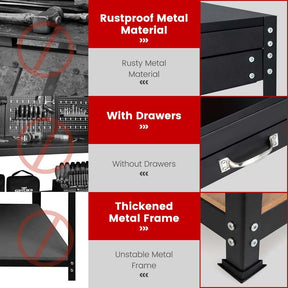 48" x 24" Metal Tool Workbench with Pegboard, 965LBS Capacity Heavy Duty Work Table with Drawers, 25 Hanging Accessories