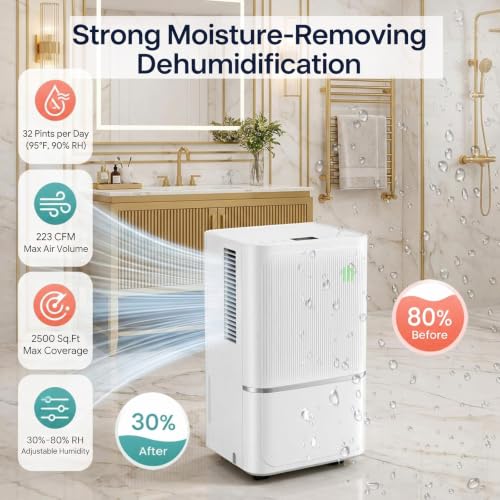 2500 Sq.Ft/15㎡ Dehumidifier for Base, 32 Pints/15 L