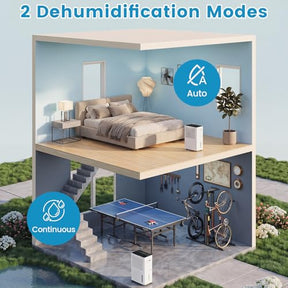 Dehumidifier for Home, 80 Pint Compressor Dehumidifier for 4000 Sq.Ft with Drain Hose, Smart Humidity Control, 24H Timer, Auto Defrost & Child Lock, Quiet for Bedroom, Bathroom & Basement