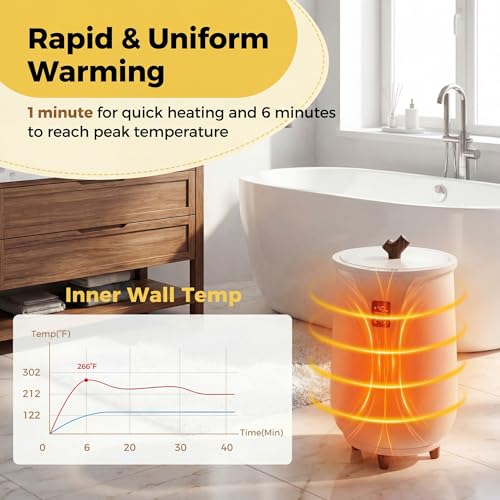Bathroom Towel Warmer, 20L Electric Hot Towel Bucket with 3 Heat Settings, Timer, Auto Shut Off Safety Function, Towel Heater for 2 Oversized Towels, White