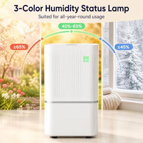 2500 Sq.Ft/15㎡ Dehumidifier for Base, 32 Pints/15 L