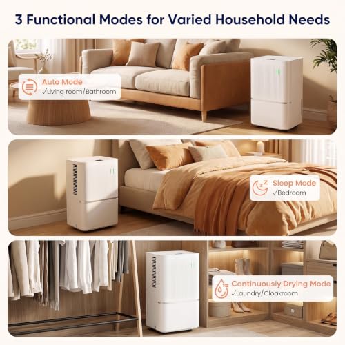 2500 Sq.Ft/15㎡ Dehumidifier for Base, 32 Pints/15 L