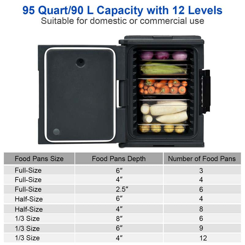 95 Quart Front-Loading Insulated Food Pan Carrier, Manual Lockable Food Transporter with Handle for 8 Size Food Pans