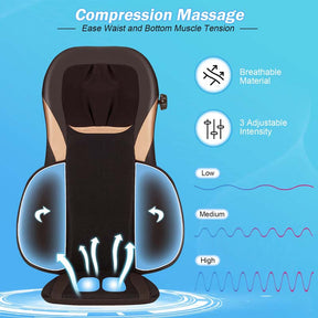 Naipo Shiatsu Back Massager, Neck Massager with Adjustable Heat