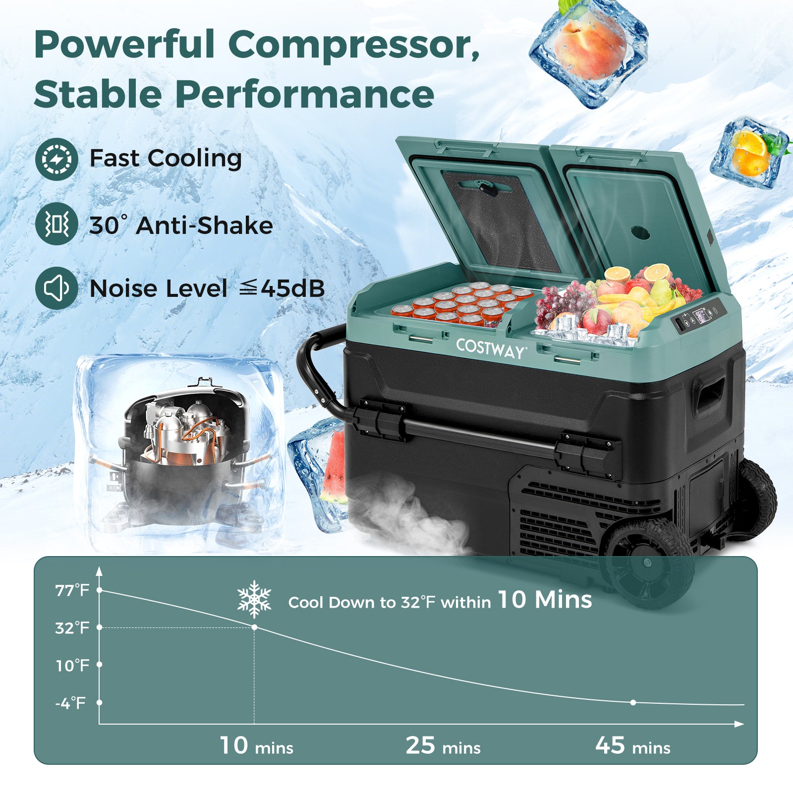 42-Quart Dual-zone Car Refrigerator Cooler with Wheels, Portable Car Fridge Freezer for RV Camping, 12V/24V DC, 100-240V AC