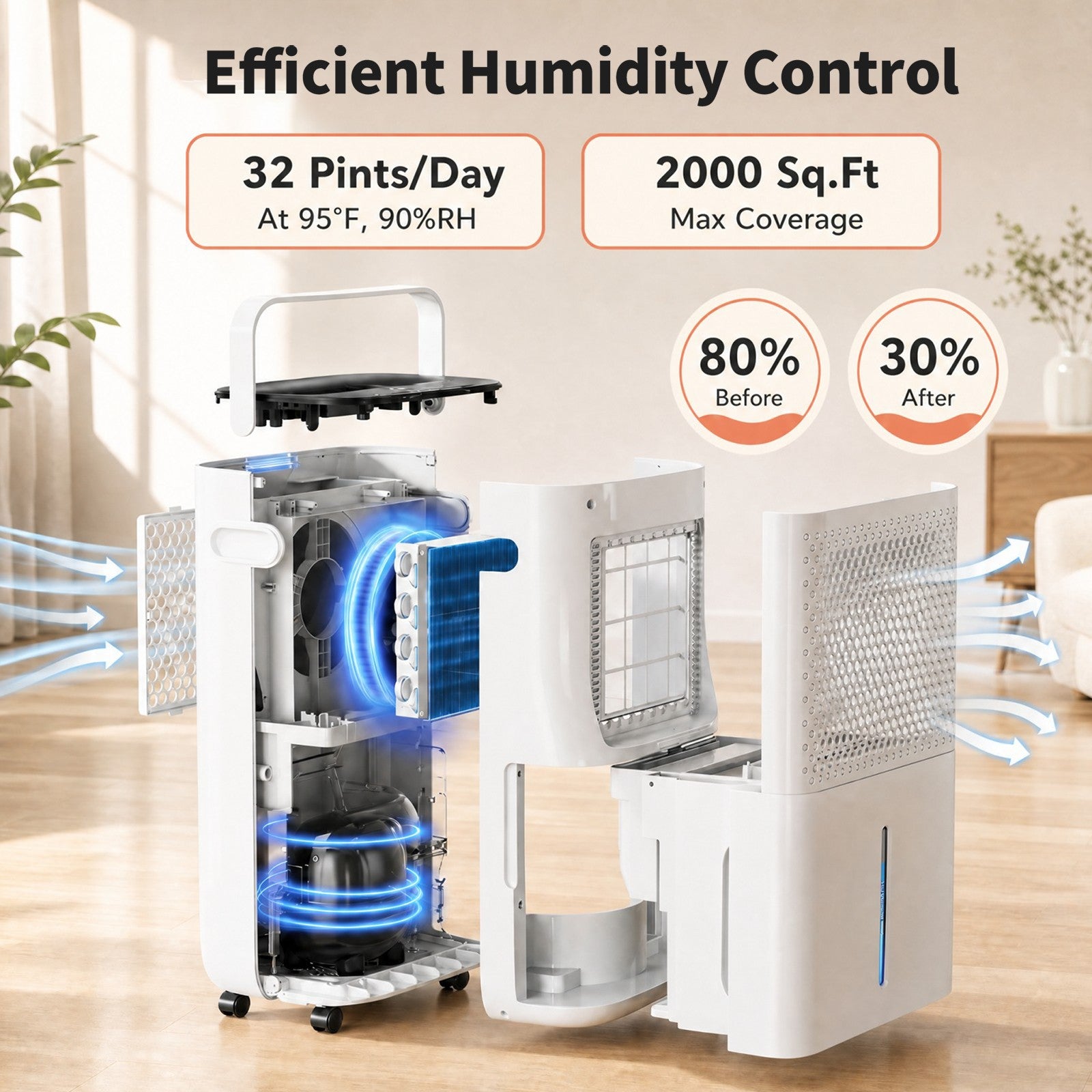 2000 Sq.Ft Dehumidifier for Home, 32 Pints Dehumidifier with 2 Modes, 24H Timer, LED Display, Child Lock, Drain Hose & Auto Defrost, Smart Humidity Control for Bathroom, Bedroom, Basement