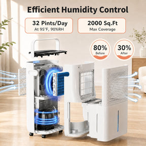 2000 Sq.Ft Dehumidifier for Home, 32 Pints Dehumidifier with 2 Modes, 24H Timer, LED Display, Child Lock, Drain Hose & Auto Defrost, Smart Humidity Control for Bathroom, Bedroom, Basement