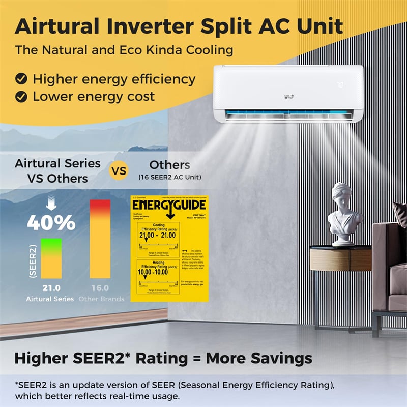 12000 BTU 21 SEER2 Mini Split Air Conditioner & Heater Ductless Inverter System, 208-230V Wall-Mounted AC Unit with Heat Pump