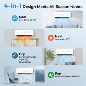 12000 BTU Mini Split Air Conditioner & Heater, Inverter Ductless AC Heat Pump System, Full Installation Kit, Cools up to 750 Sq Ft