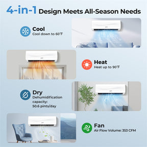 12000 BTU Mini Split Air Conditioner & Heater, Inverter Ductless AC Heat Pump System, Full Installation Kit, Cools up to 750 Sq Ft