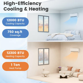 Energy Star Certified 12000 BTU 24 SEER2 Mini Split Air Conditioner with Heat Pump, WiFi Enabled Ductless Inverter AC Unit Cools 750 Sq.Ft