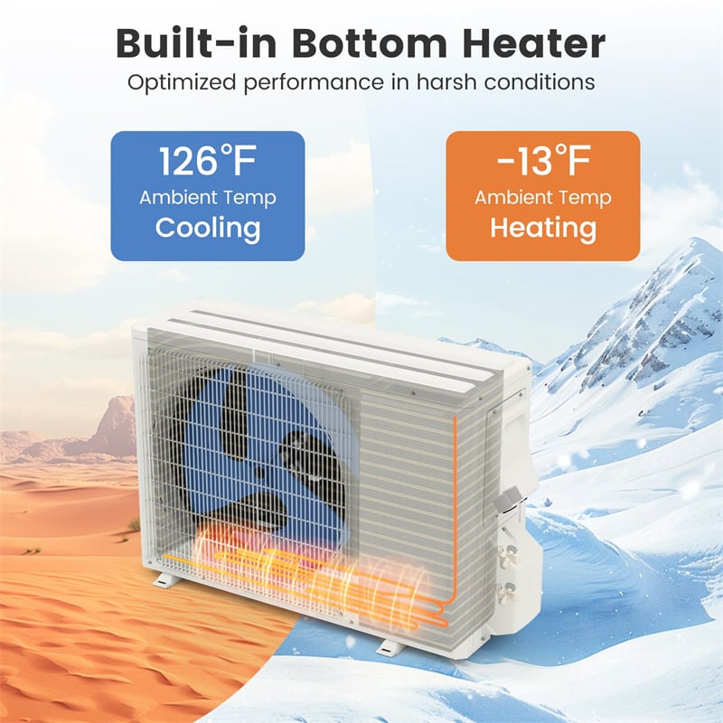 Energy Star Certified 12000 BTU 24 SEER2 Mini Split Air Conditioner with Heat Pump, WiFi Enabled Ductless Inverter AC Unit Cools 750 Sq.Ft