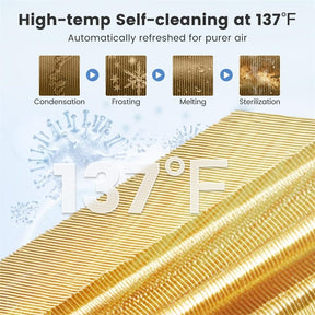 Energy Star Certified 12000 BTU 24 SEER2 Mini Split Air Conditioner with Heat Pump, WiFi Enabled Ductless Inverter AC Unit Cools 750 Sq.Ft