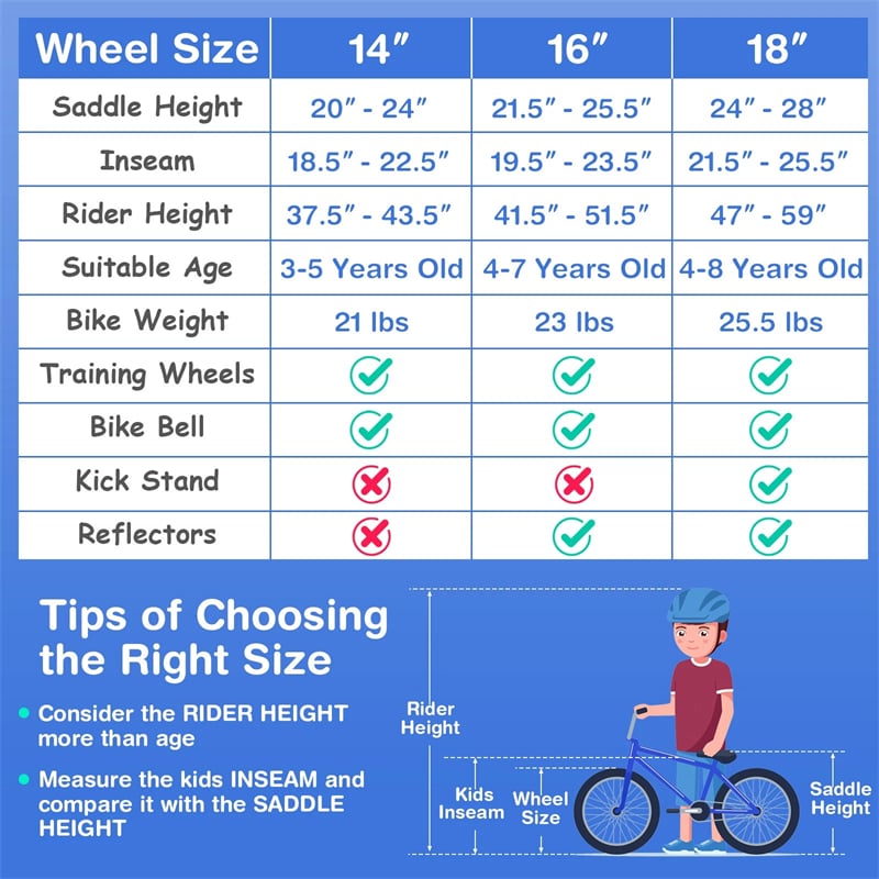 12-20 Inch Kids Bike with Removable Training Wheels, Basket & Bell for 3-8 Years Old Boys Girls, Adjustable Children Bicycle