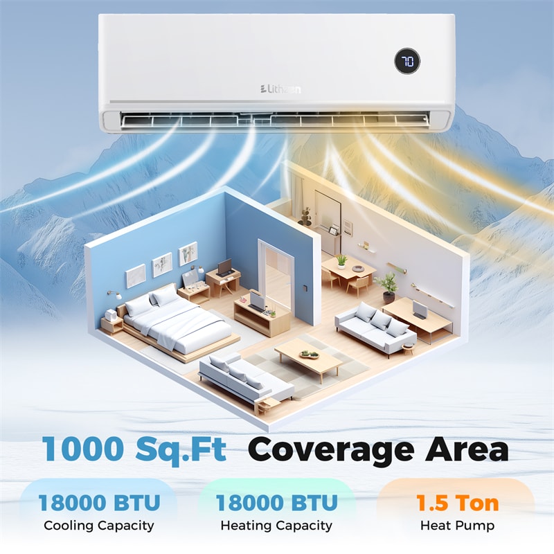 18000 BTU 18.1 SEER2 208/230V Mini Split AC & Heater, WiFi Alexa Enabled Energy Efficient Inverter Ductless Heat Pump System, Cools Up to 1000 Sq. Ft
