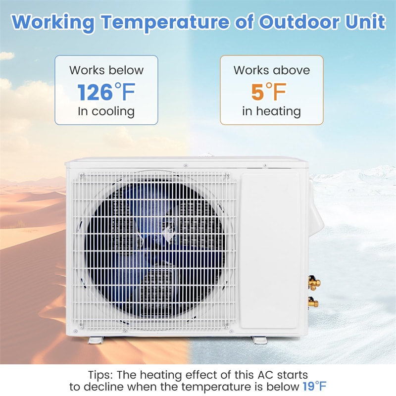 18000 BTU 21 SEER2 Mini Split Air Conditioner & Heater, Energy Star 208-230V Inverter Ductless AC Unit with Heat Pump for Rooms up to 1250 Sq.Ft