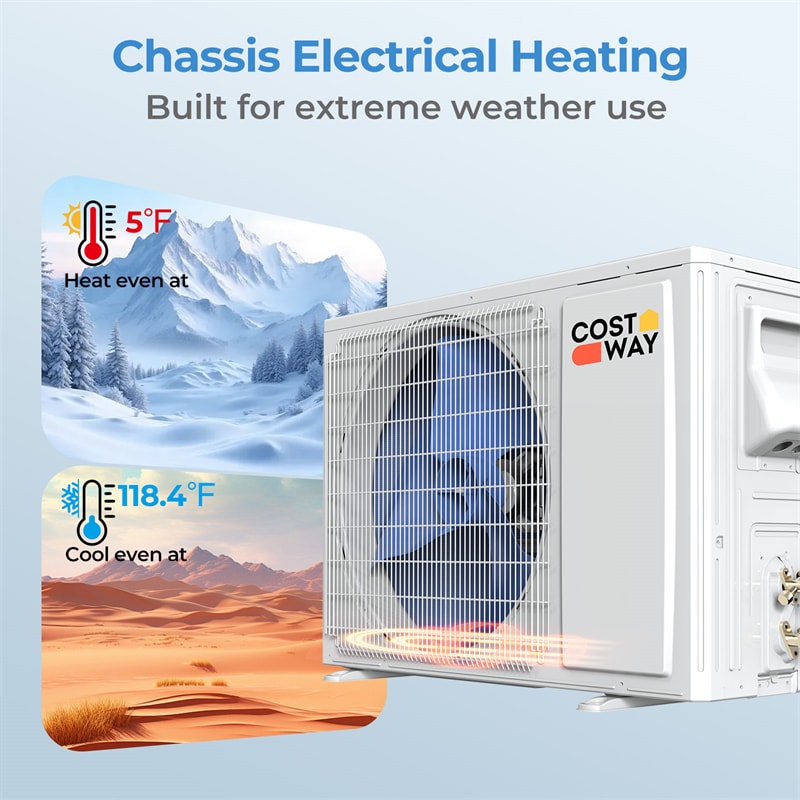 23000 BTU 19 SEER2 208-230V Mini Split Air Conditioner & Heater, Inverter Ductless AC Heat Pump System, Full Installation Kit, Cools up to 1500 Sq Ft