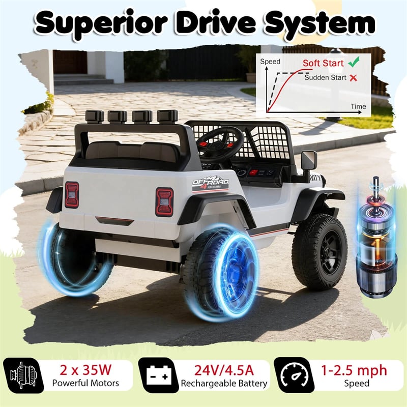 24V Kids Ride on Truck, Electric Vehicle with Parent Remote Control, LED Lights & Music, Battery Powered Ride on Toy Car for Boys Girls Ages 3+