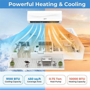 9100 BTU Mini Split Air Conditioner & Heater, Inverter Ductless AC Heat Pump System, Full Installation Kit, Cools up to 450 Sq Ft
