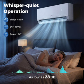 Blast Pro 18000 BTU 20 SEER2 208-230V Mini Split Air Conditioner & Heater, Wifi Enabled Inverter Ductless AC Heat Pump System with Installation Kit