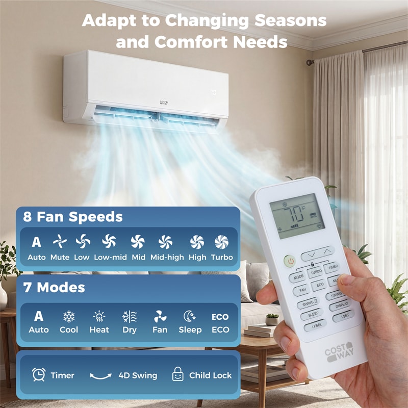 Blast Pro 28000 BTU 3 Zone Mini Split Air Conditioner with Heat Pump, 20 SEER2 WiFi Ductless Inverter Split AC w/ Pre-Charged & Line Set